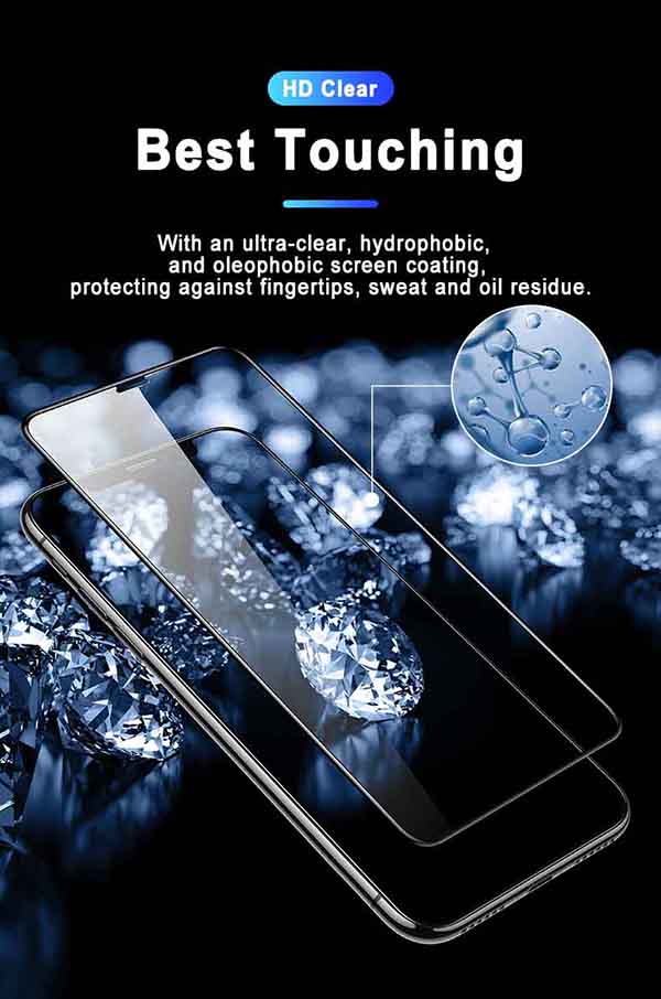 anti fingerprint screen protector