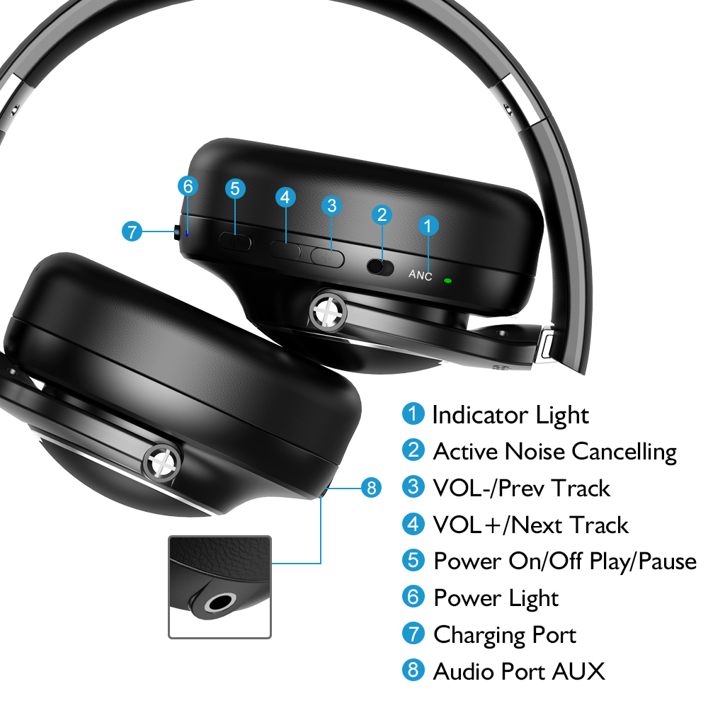 wireless bluetooth noise cancelling headphones