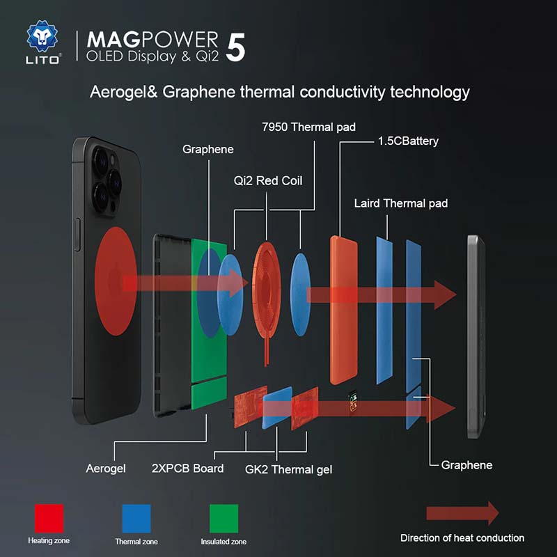 portable power bank