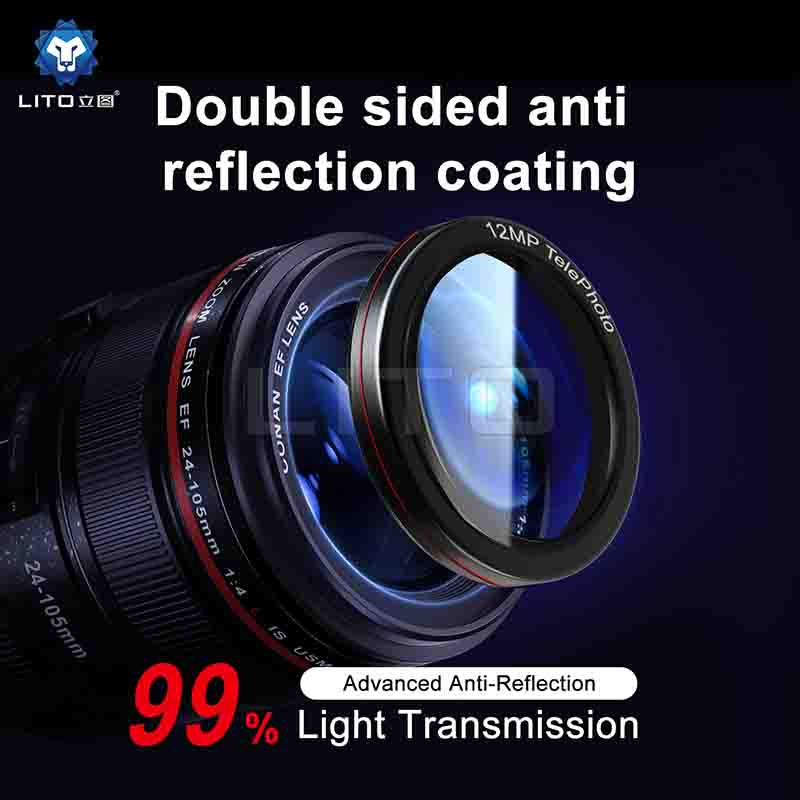 lens clarity protector