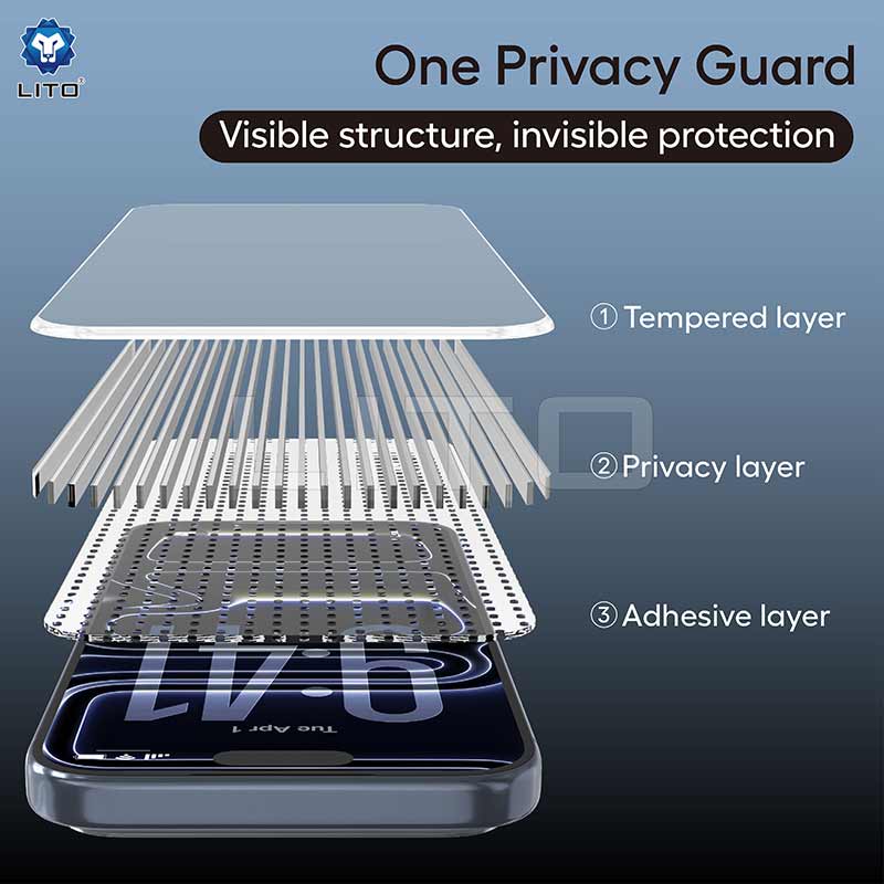 privacy screen protector for iPhone privacy screen protector for iPhone