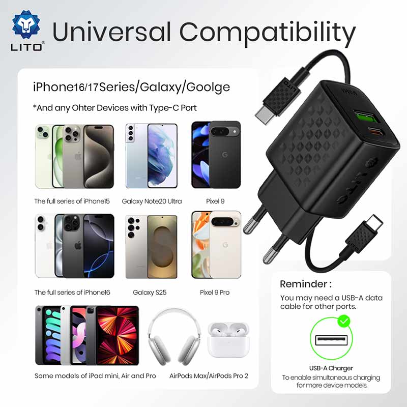 USB-C USB-A Charger
