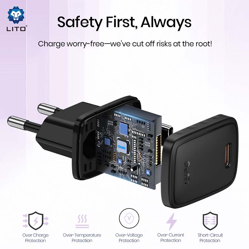 GaN USB-C Charger