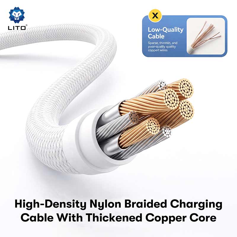 Nylon Braided Charging Cable Nylon Braided Charging Cable